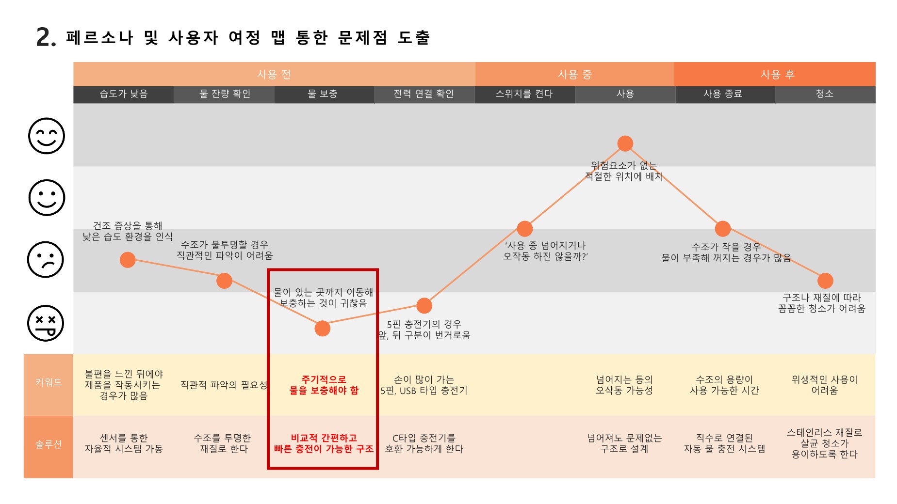 20220907_조아진_11단원_3.jpg