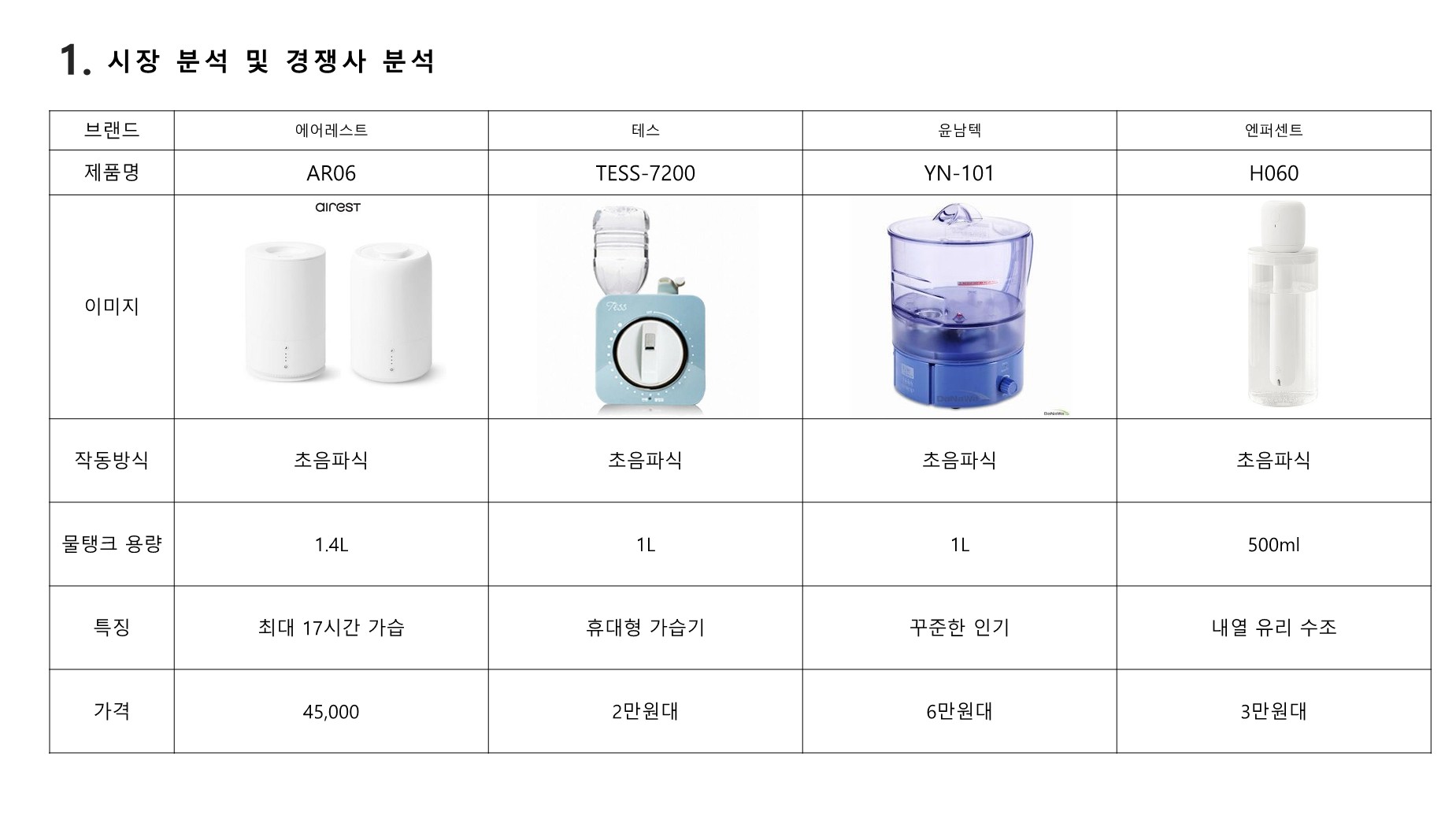 20220907_조아진_11단원_2.jpg