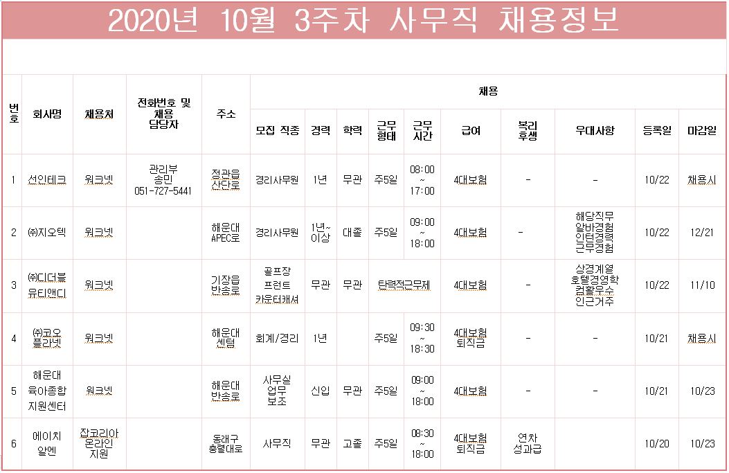 10월3주차 사무직 채용정보.JPG