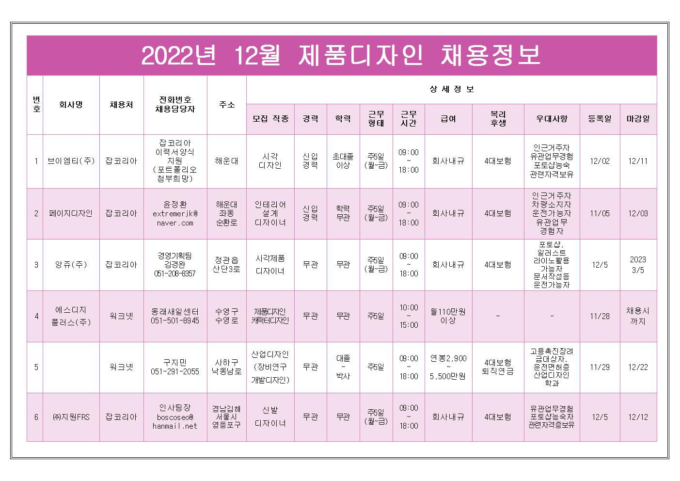 12월 채용정보(제품디자인)001.jpg