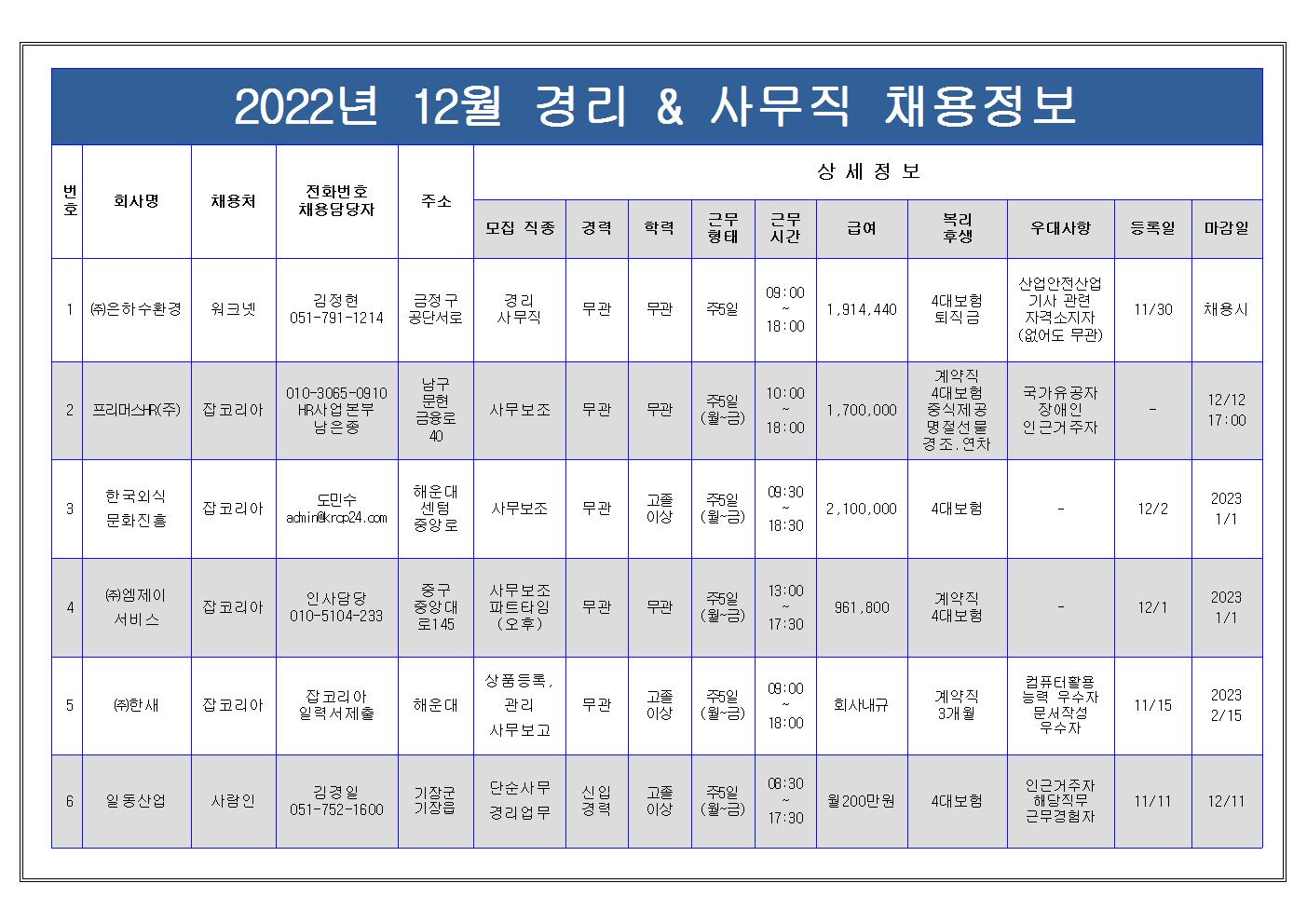 채용정보(사무직)001.jpg