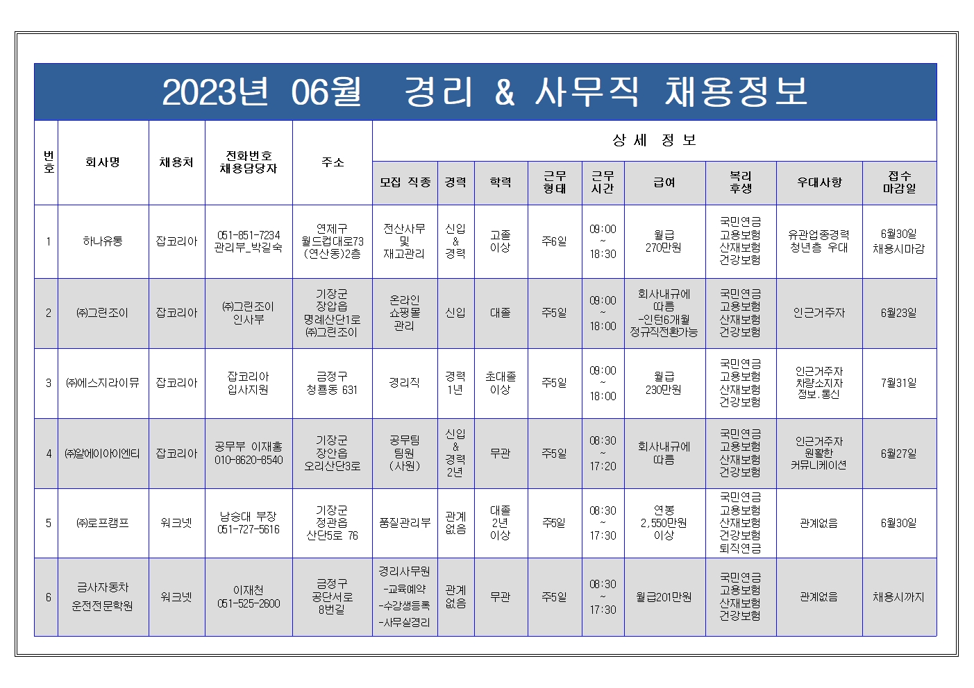 6월 채용정보001.jpg