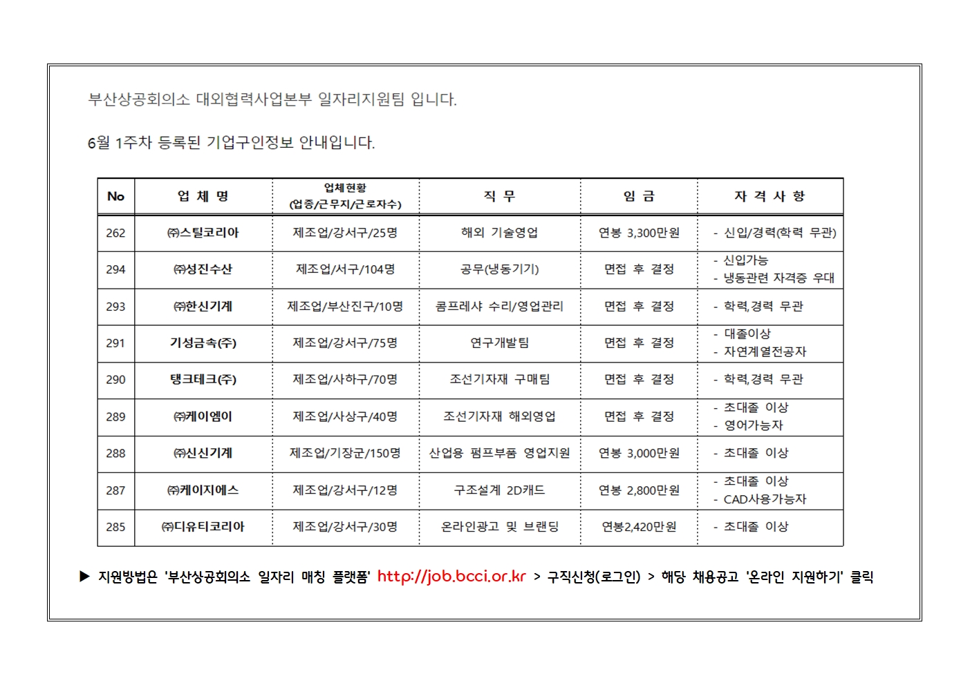 6월 상공회의소001.jpg