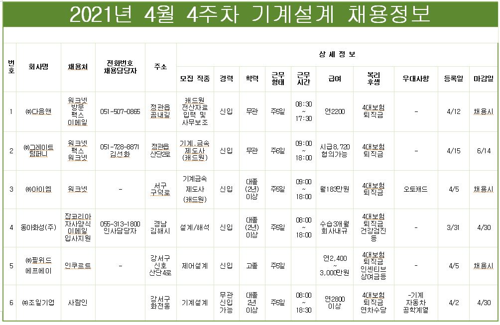 4월(기계설계).JPG