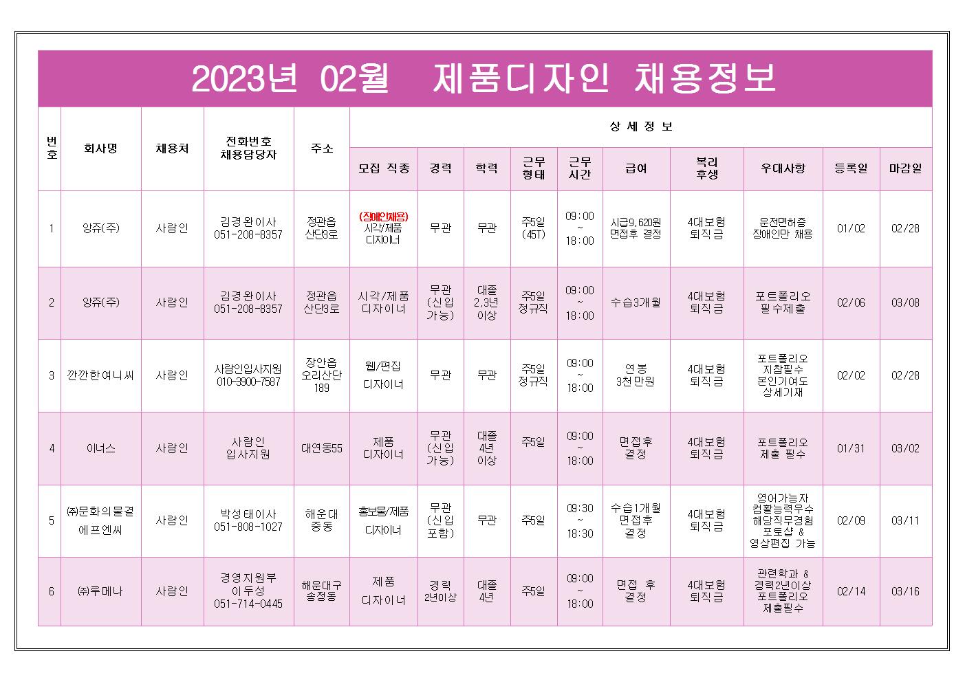 채용정보(제품디자이너 2월)001.jpg