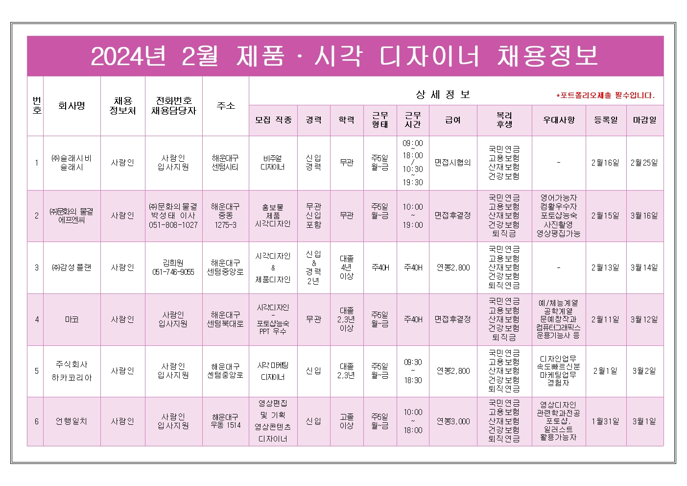 2월 디자인 채용정보001.jpg