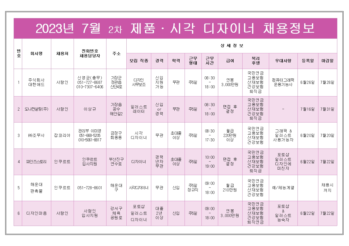 7월2회차 채용정보-디자인001.jpg