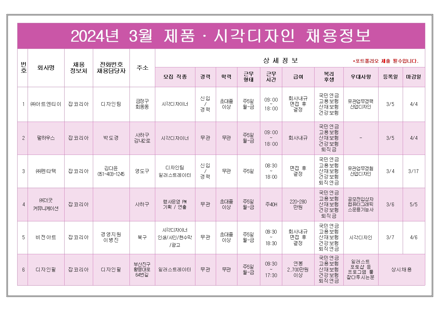 3월 디자인 채용정보001.jpg