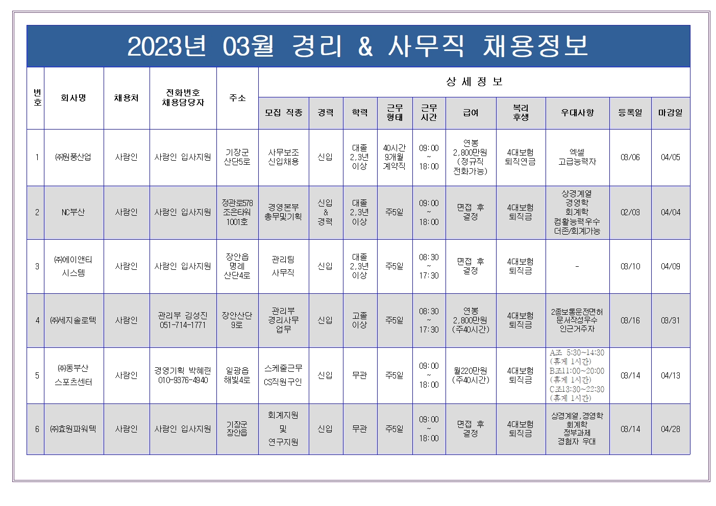 2023년03월 채용정보[사무]001.jpg