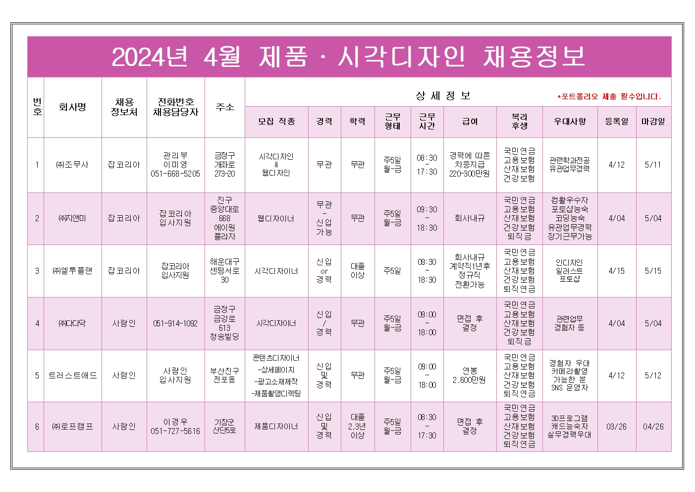 4월 디자인 채용정보001.jpg